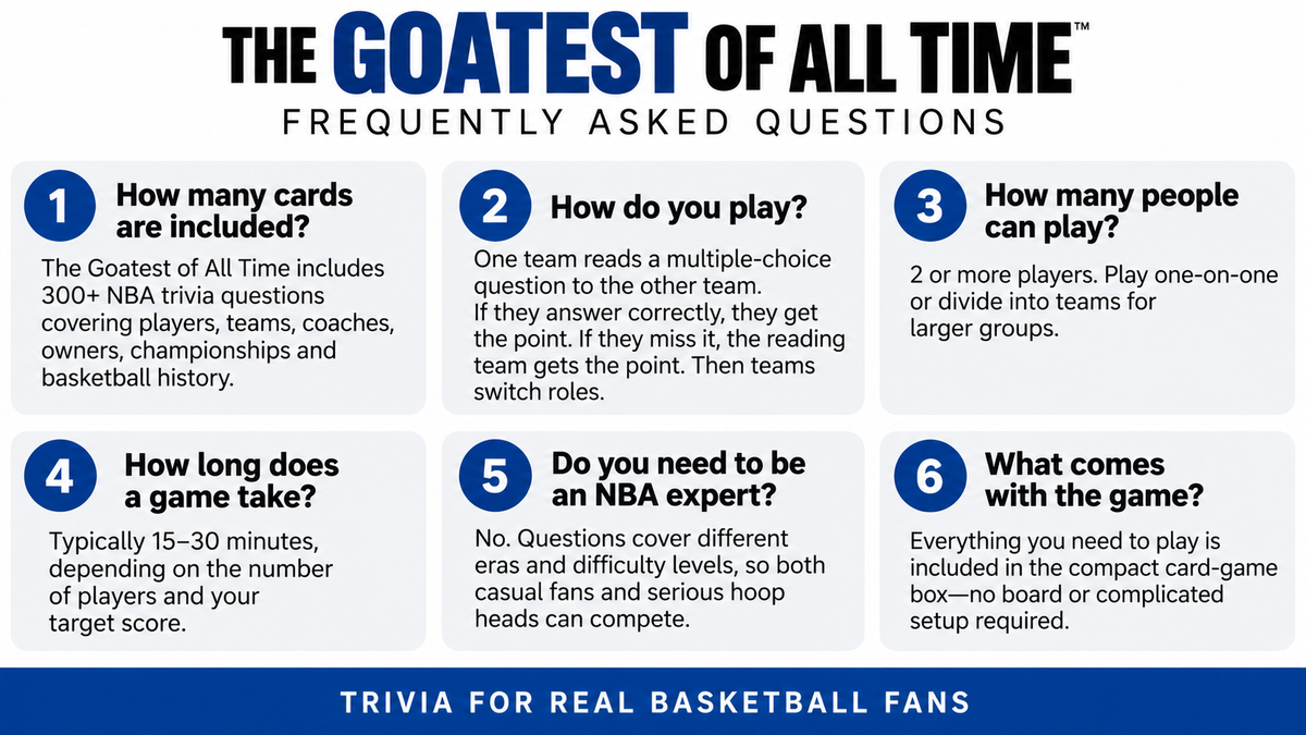 Think You Know the NBA? Prove It.